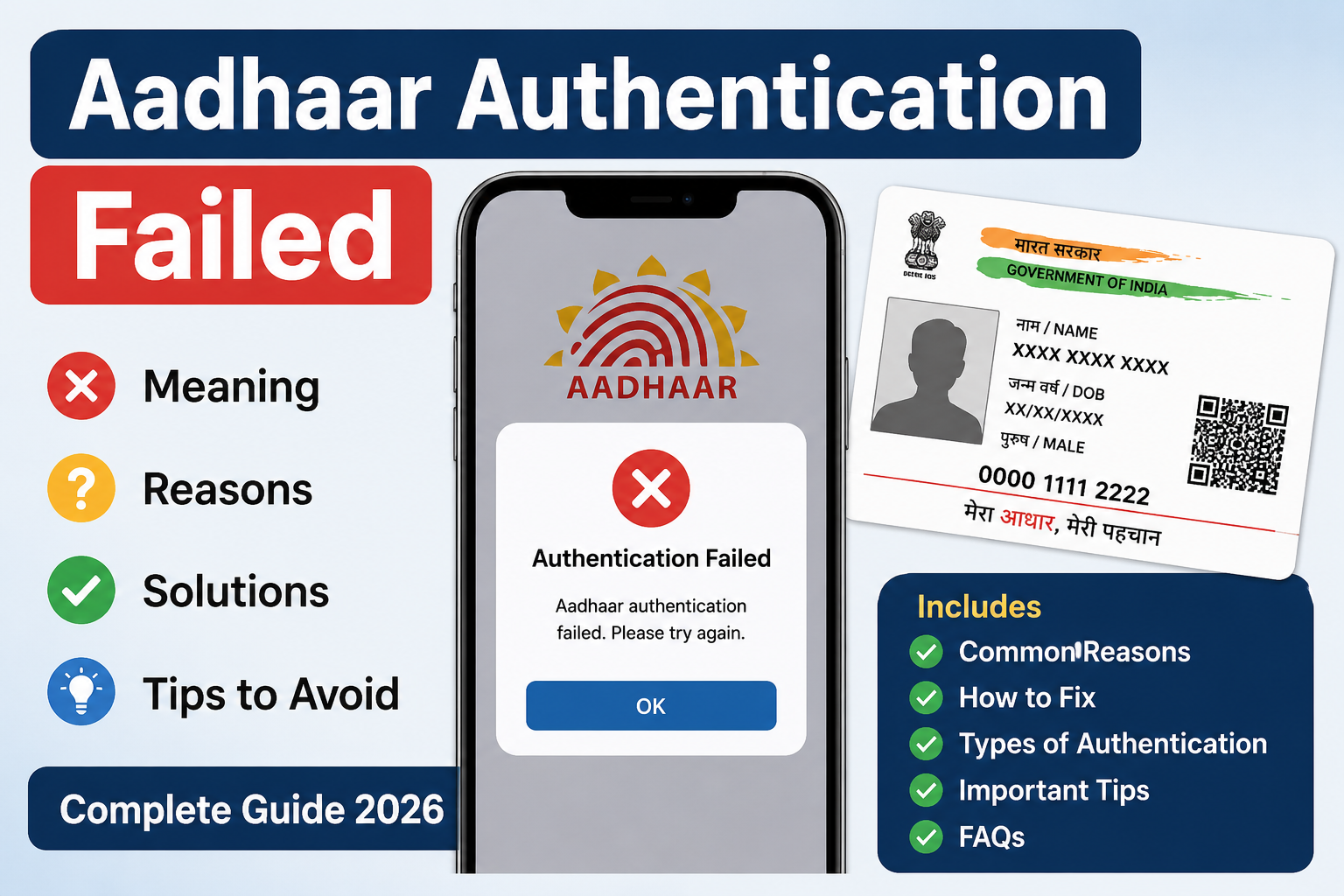 Aadhaar Authentication Failed Meaning infographic showing authentication error reasons, solutions, OTP issues, biometric verification problems, and troubleshooting guide